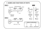 Bidet Toilet Seat Attachment Dual Nozzle
