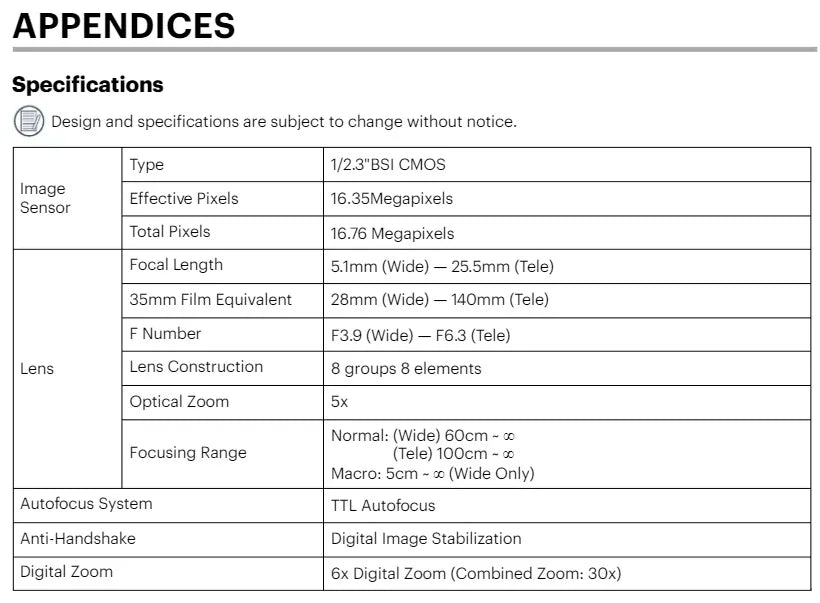 KODAK FZ55 16MP Digital Camera
