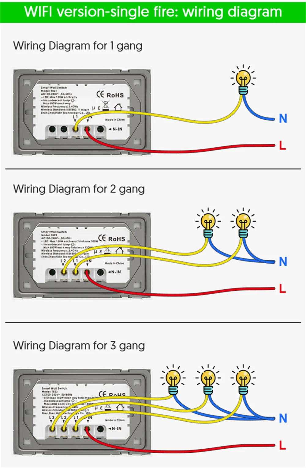 Milfra Smart WiFi Wall Switch (Tuya)