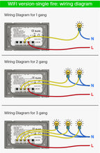 Milfra Smart WiFi Wall Switch (Tuya)