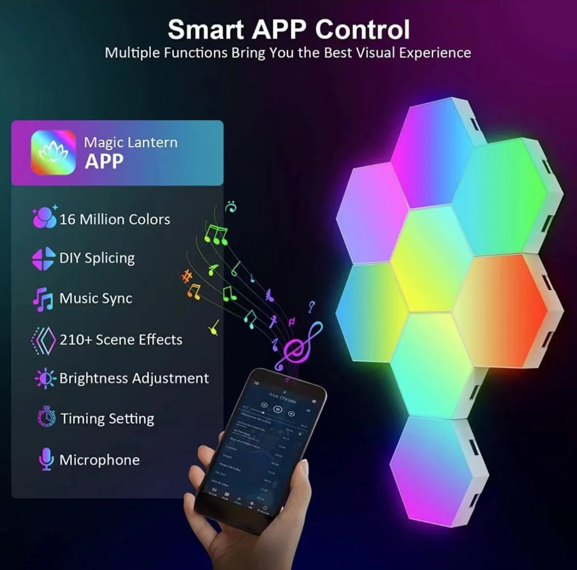 RGB Hexagonal Wall Light with APP Control
